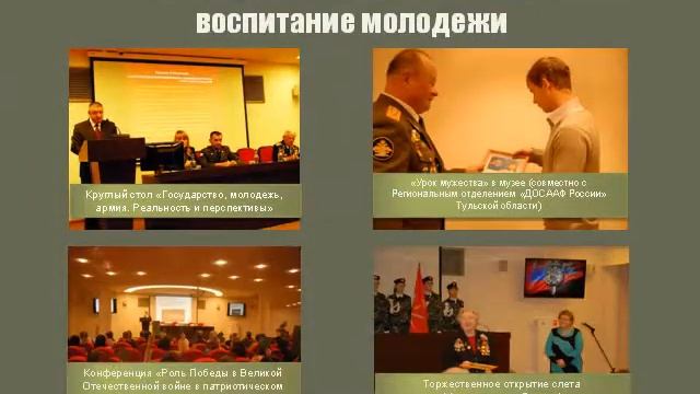 Презентация Тульского Государственного музея оружия