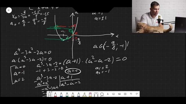 Разбор 18 задание ЕГЭ математика профиль!Часть 1.