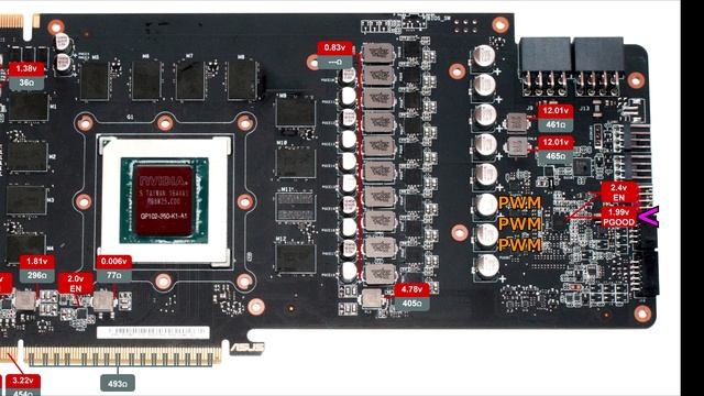 ДИАГНОСТИКА и РЕМОНТ видеокарты. Разбор работы GPU VRM.mp4