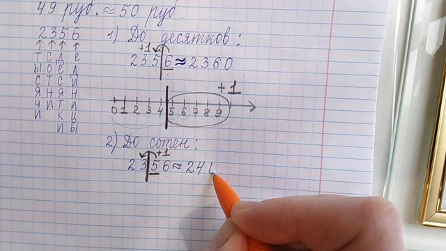 Урок Математики. 5 класс. Округление натуральных чисел.