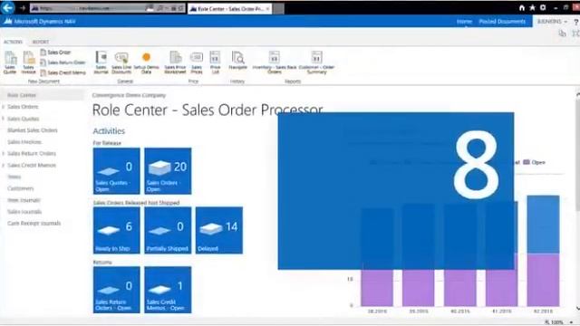 Microsoft Dynamics NAV ERP System