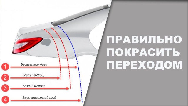 Какой переходной растворитель лучше для переходов