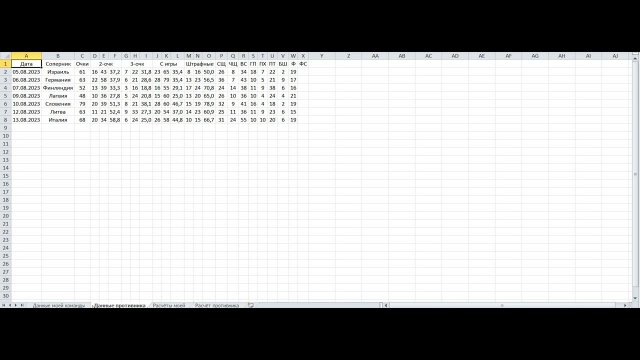 Урок 4  Ведение статистики в сезоне