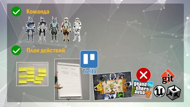 Как правильно участвовать в Хакатонах? Что такое Хакатон и Поделюсь опытом, о том как я выиграл в 2