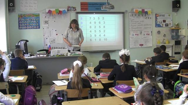 Открытый урок: Валентина Николаевна Осипова, учитель начальных классов (май 2017)
