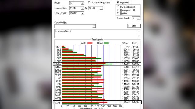 Обзор жёсткого диска для NAS хранилища от HGST Hitachi