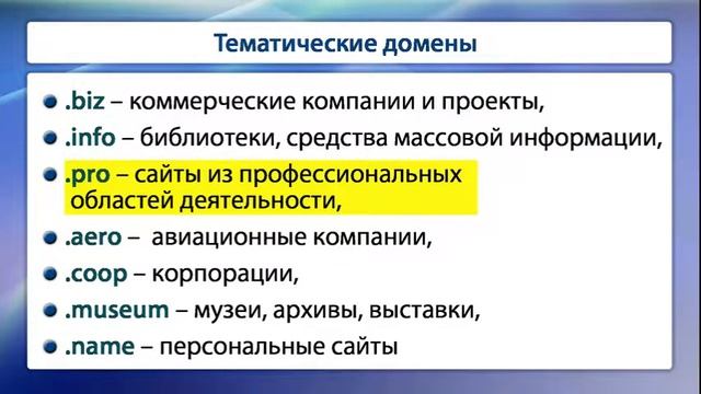 3 Компьютерные сети как средство коммуникации и доступа к информационным ресурсам