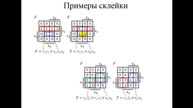Минимизация логических функций.  Карты Карно.