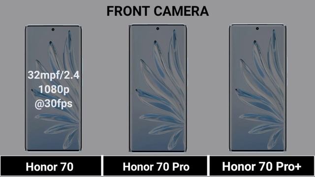 Honor 70 Vs Honor 70 Pro Vs Honor 70 Pro Plus