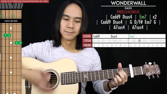 Wonderwall Guitar Tutorial - Oasis Guitar Lesson 🎸 |Easy Chords + Guitar Cover|