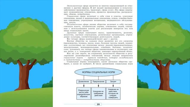 Обществознание, 8 кл., § 3 "Общество как форма жизнедеятельности людей?"