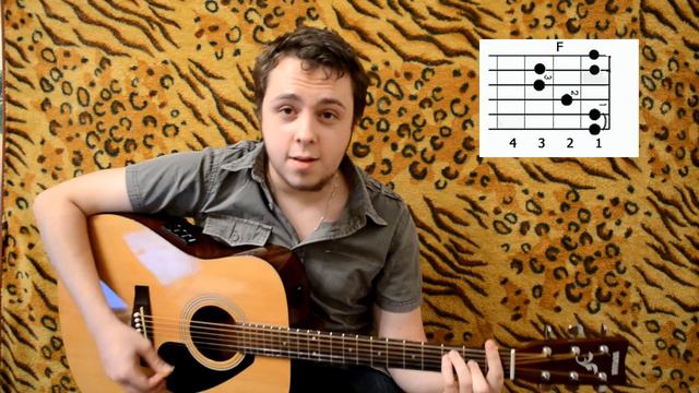 Макс Корж Время, Как играть на гитаре песню Макс Корж Время, видео урок