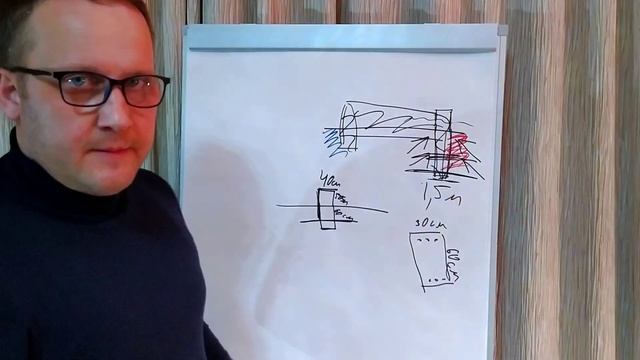 ФУНДАМЕНТ ПОД ЛЮБОЙ ДОМ / МЕЛКОЗАГЛУБЛЕНЫЙ ФУНДАМЕНТ ВСЕ НЮАНСЫ / КАК СДЕЛАТЬ ФУНДАМЕНТ ДЛЯ ДОМА