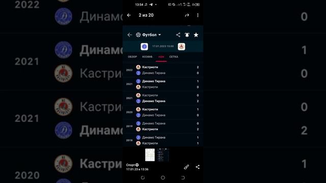 "Правило шести" Тестируем секретную стратегию ставок на точный счёт.