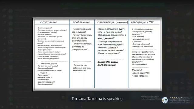 [Тренажёр "Master Диалога" - путь к Успеху] И о Системе "Построение больших команд "