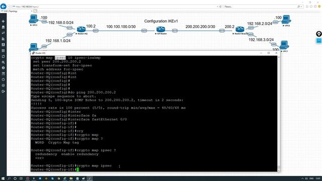 IPSec - part 1