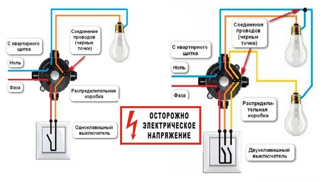 На выключатель идёт фаза или ноль? Подключение выключателя. Почему люстра бьёт током?