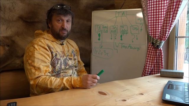 Подбираем теплоаккумулятор для котла