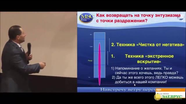 Как Приглашать Партнеров в Бизнес Тренинг от А  Бухтиярова