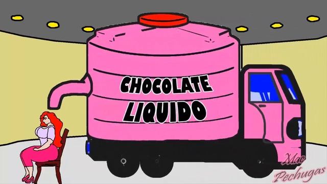 El camión p balloon de chocolate / concurso fit to fat SSBBW – Animaciones de inflation graciosas