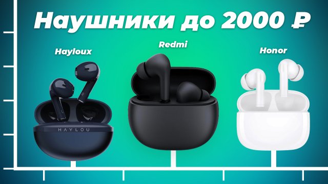 Рейтинг беспроводных наушников до 2000 рублей 2024 года | ТОП–5 дешёвых TWS наушников