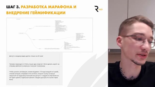 Разбор запуска блогера на 3,2 млн р. RONIS MEDIA TEAM