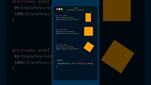 CSS