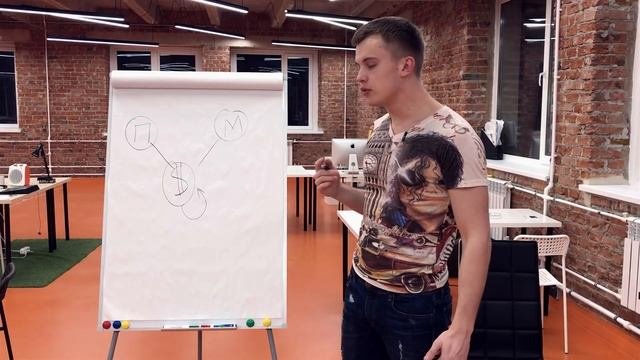 Как составить бизнес план. ТОП 5 ошибок при запуске бизнеса.