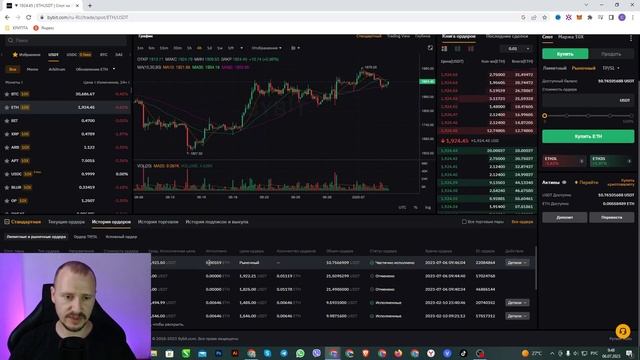 Спотовая торговля на Bybit для новичков | Гайд по торговле на споте Байбит #bybit