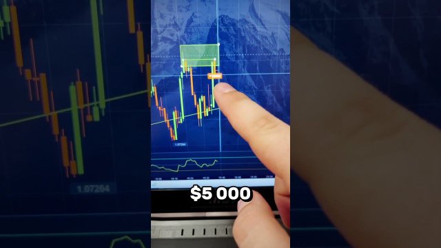 СДЕЛАЛ $4,600 НА ОДНОЙ СДЕЛКЕ