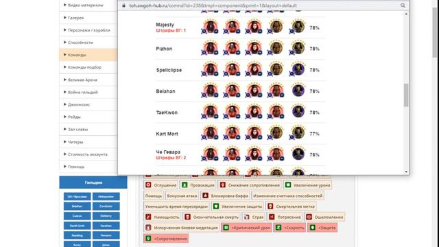 Сайт гильдии SWGOH