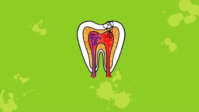 Почему от сладкого зубы портятся? - Профессор Почемушкин