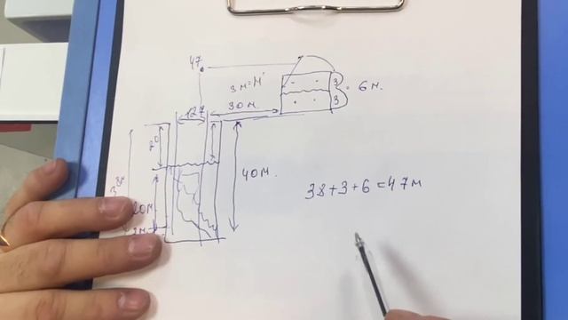 Как выбрать скважинный насос? Схематичный расчёт - Санмикс