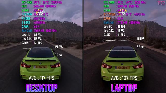RTX 4060 ноутбука vs RTX 4060 компьютера насколько отличаются