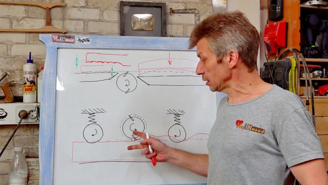 Всё, что нужно знать о фуганках, рейсмусах и некотором другом инструменте. Ответы на вопросы.