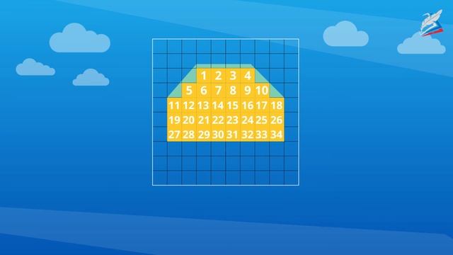 Измерение площади фигуры с помощью палетки