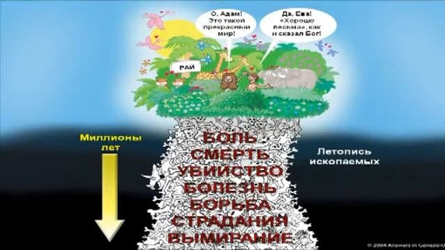 01. Сотворение или эволюция - почему это важно