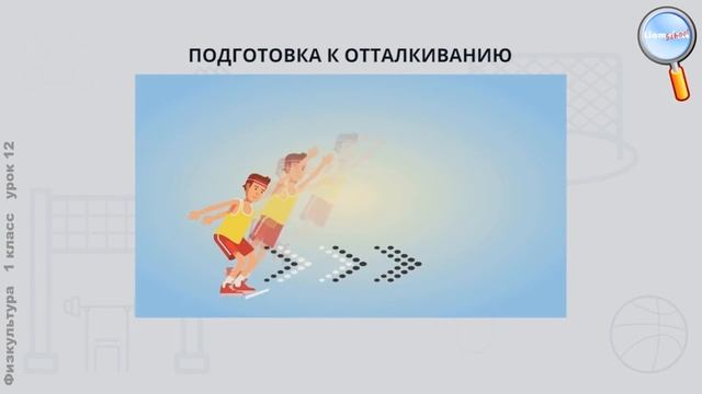 Физическая культура 1 класс (Урок№12 - Упражнения для развития силы. Прыжок в длину с места.)