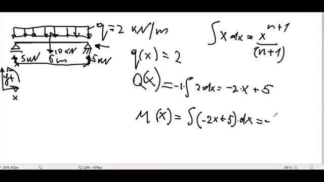 Статический расчет балки с распределенной нагрузкой аналитическим методом