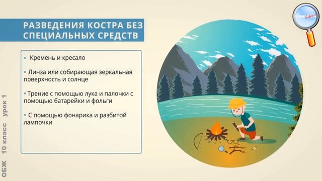 ОБЖ 10 класс (Урок№1 - Автономное пребывание человека в природе.)