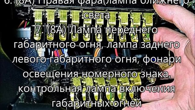 НАЗНАЧЕНИЕ ПРЕДОХРАНИТЕЛЕЙ В САЛОНЕ НИВА 21214 4Х4НАЗНАЧЕНИЕ ПРЕДОХРАНИТЕЛЕЙ В САЛОНЕ НИВА 21214 4Х4