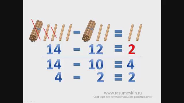 Вычитание двузначного числа — Сайт-игра Разумейкин