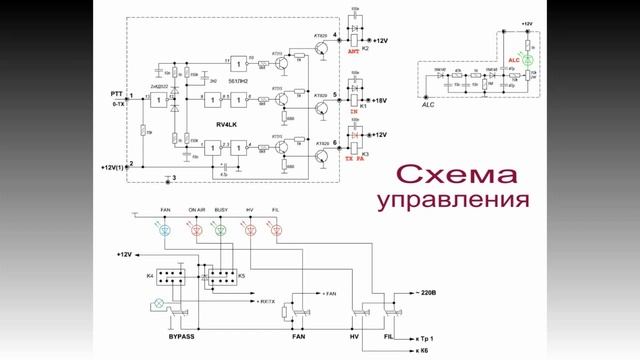 Усилитель на 4 x ГУ 50 ... простой и надежный