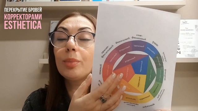 Перекрытие татуажа бровей корректорами Esthetica (Эстетика)