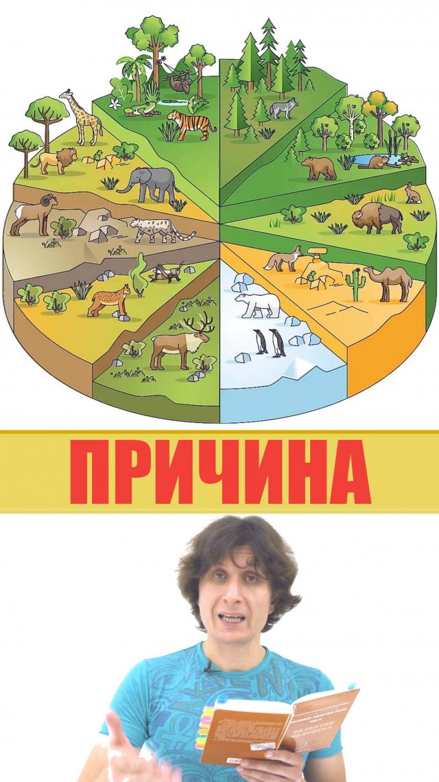 Причина Деградации и Страданий Общества -  | ЗОЛОТАЯ РАСА #философия #саморазвитие