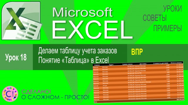 Excel урок 18. Таблица учета заказов. Функция ВПР и выпадающие списки