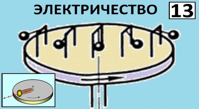 ?  Электричество и центробежная сила ? ▶▶