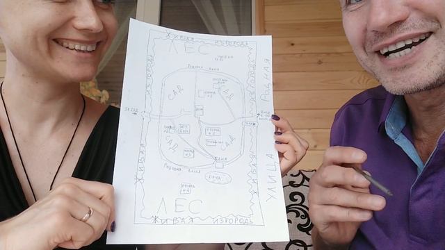 Экскурсия по Родовому поместью Милиных. ЧАСТЬ 1.