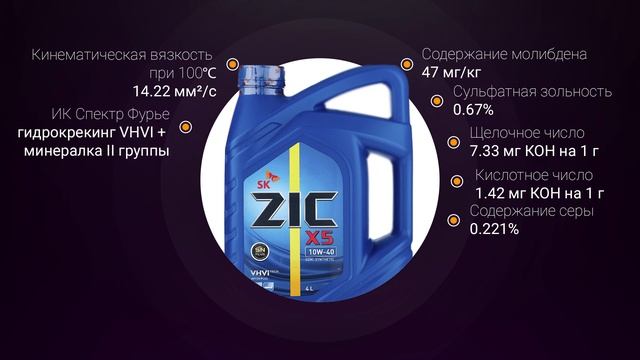 Обзор моторного масла ZIC X5 10W-40 | Хороший ли выбор?