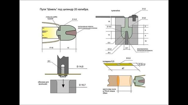 Вариант снаряжения пули Майера .